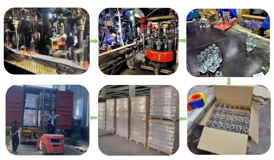 production process 33 production process 33